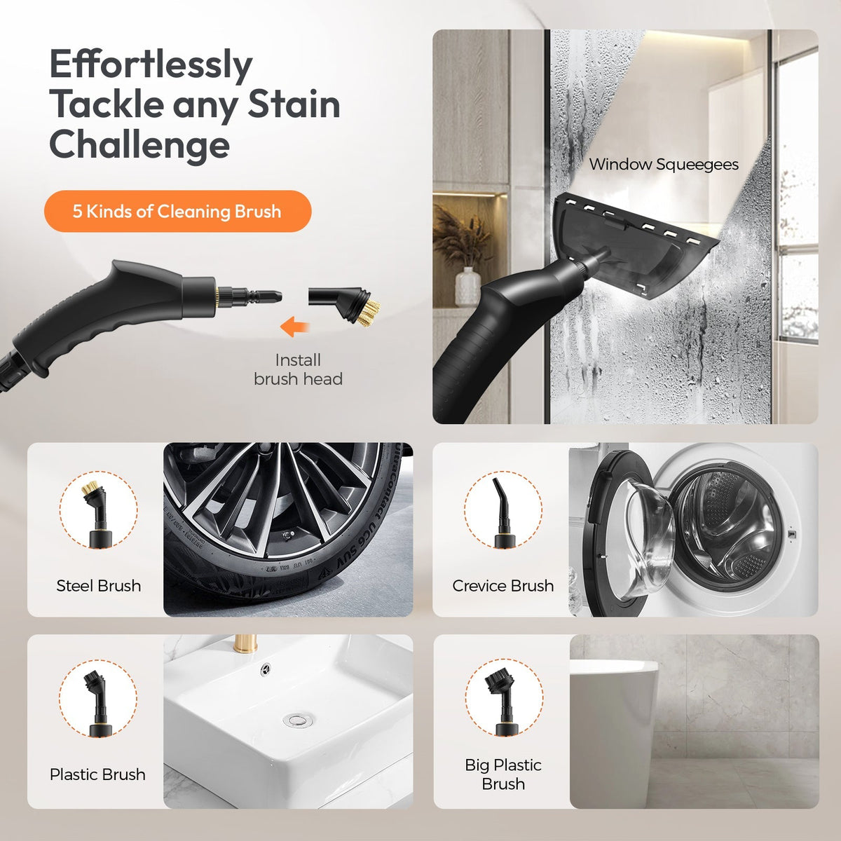 Portable Handheld Steam Cleaning Machine with 6 Speed Modes